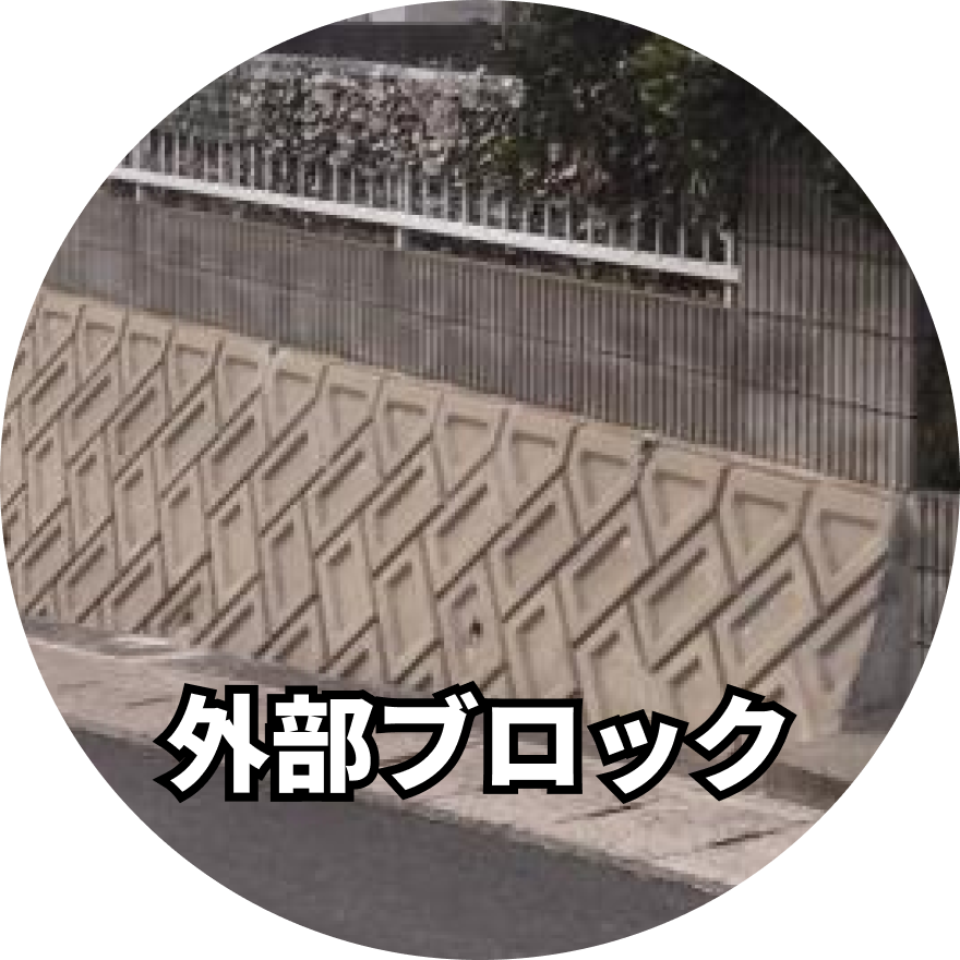 外部ブロック